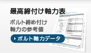 ボルトの締め付け軸力表