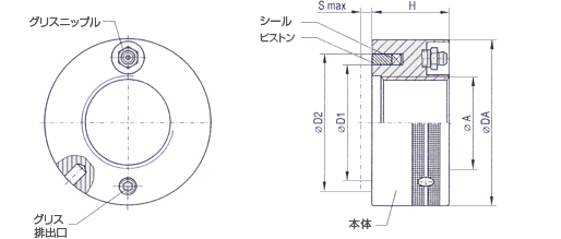油圧ナット・グリスポンプ型｜ボルト締付