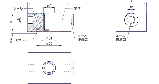 油圧ナットの複数連結・多角形型｜油圧ナット（六角形型）