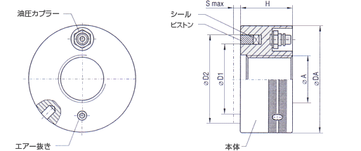 油圧ナット・油圧封入型｜ボルト締付け