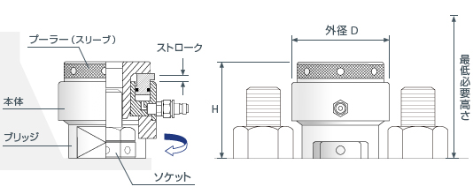 ボルトテンショナーの図面