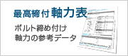 ボルトの最高締付軸力表