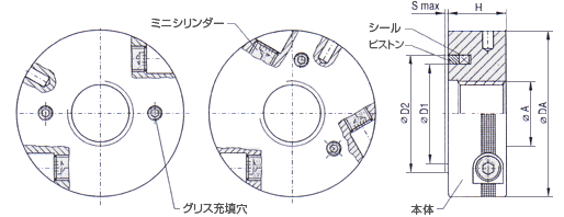 油圧ナット・六角棒レンチ型（側面タイプ）｜ボルト締付け