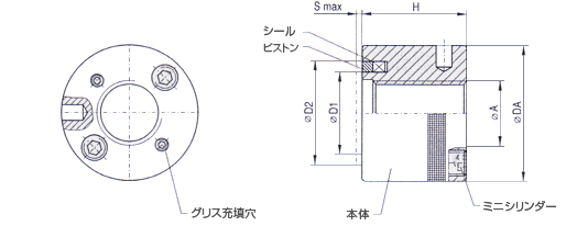 油圧ナット・六角棒レンチ型（上面タイプ）