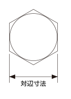 ナット対辺・ボルト対辺（六角二面幅寸法）